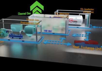 行業(yè)領(lǐng)先！海德威碳捕獲與封存系統(tǒng)（CCS）取得DNV船級社原理認可