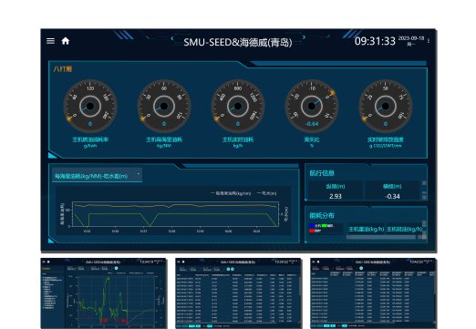 海智云智慧船舶系統(tǒng)